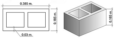 Especificaciones técnicas de Bloques