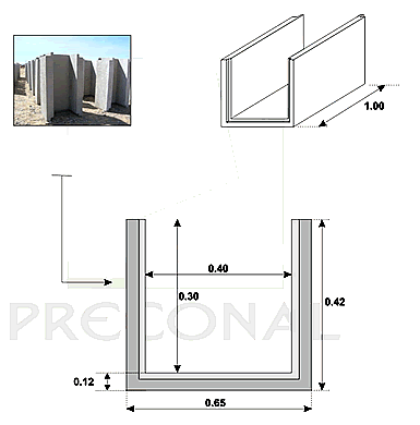 Especificaciones técnicas de canales re Riego