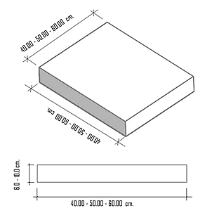 Dimensiones de las Baldosas