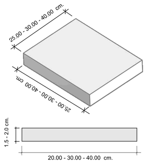 Dimensiones de los Mosaicos