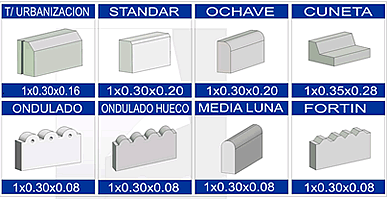 Variados modelos de Bordillos para acera