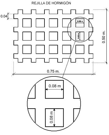 Rejillas de Hormigón