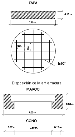 Detalle Tapa circular Hº Aº  DN 700 y Marco